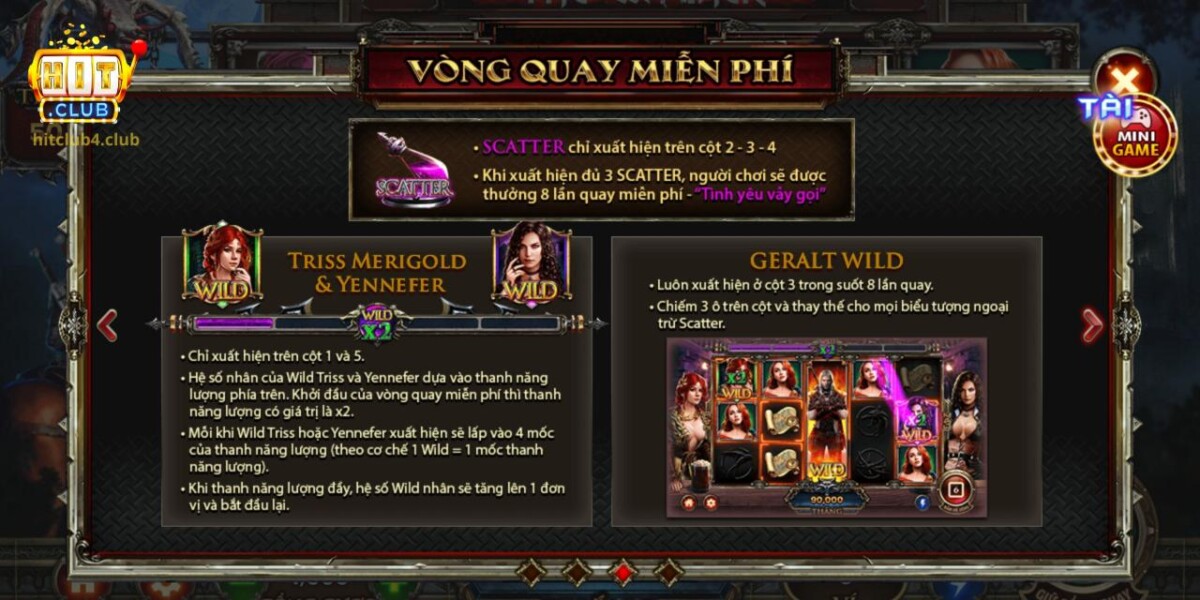 Cơ chế hoạt động và cách kích hoạt vòng quay miễn phí